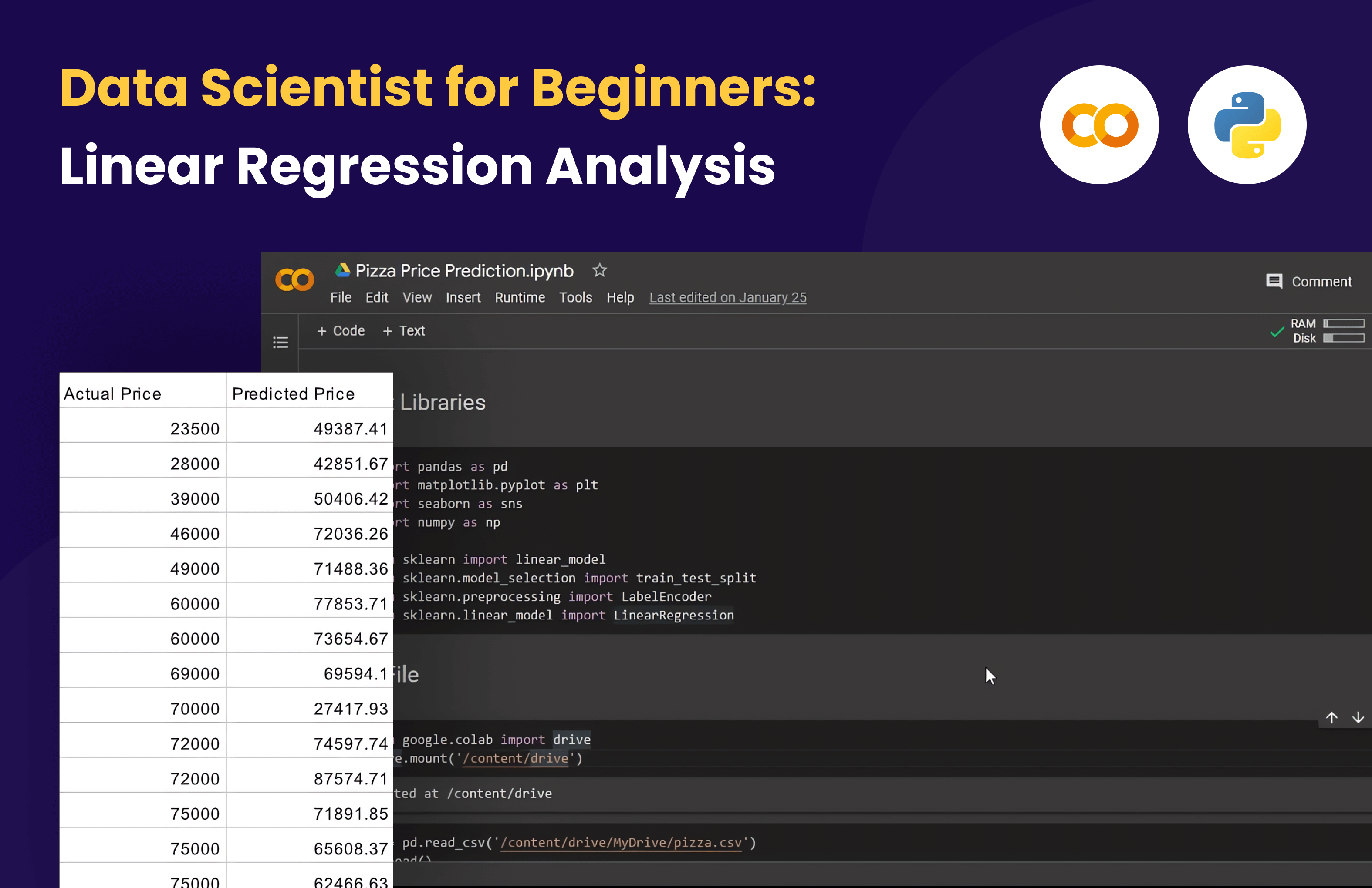Kelas Data Scientist for Beginners: Linear Regression Analysis di BuildWithAngga